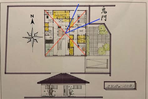 鬼門 線|【図面で解説】鬼門の方角を調べるには？4ステップ。